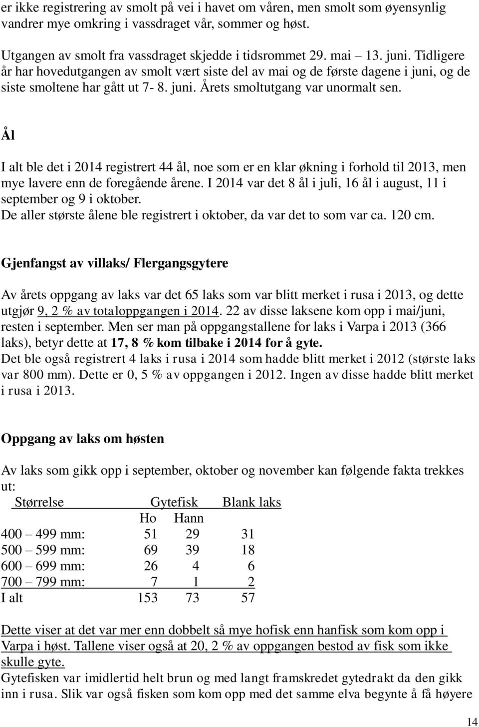 Ål I alt ble det i 2014 registrert 44 ål, noe som er en klar økning i forhold til 2013, men mye lavere enn de foregående årene.