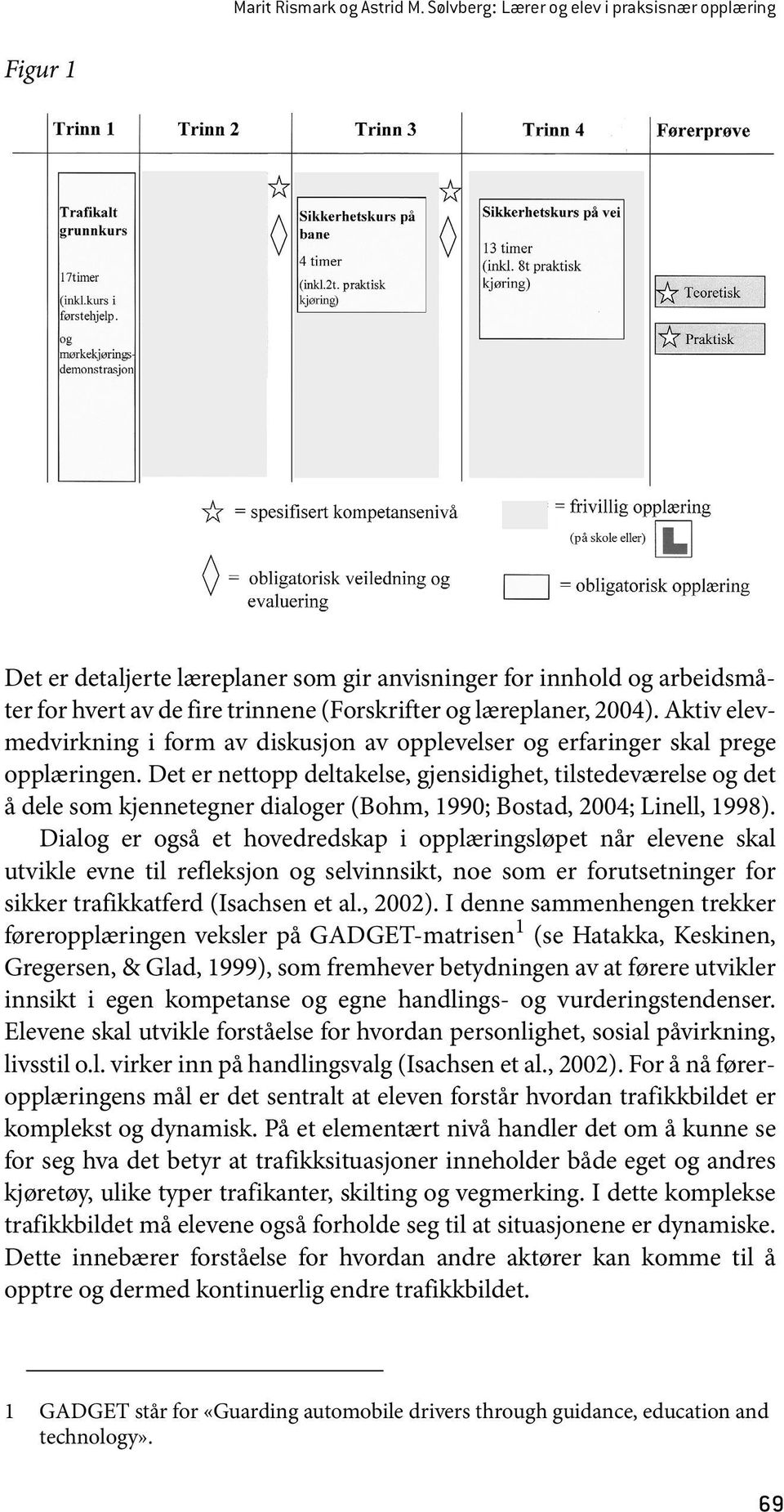 Aktiv elevmedvirkning i form av diskusjon av opplevelser og erfaringer skal prege opplæringen.