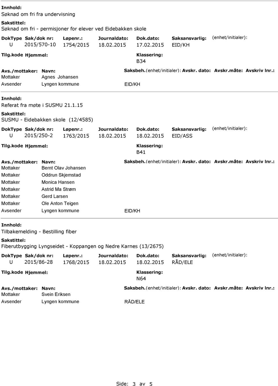 1.15 SSM - idebakken skole (12/4585) 2015/250-2 1763/2015 B41 Bernt Olav Johansen Oddrun Skjemstad Monica Hansen