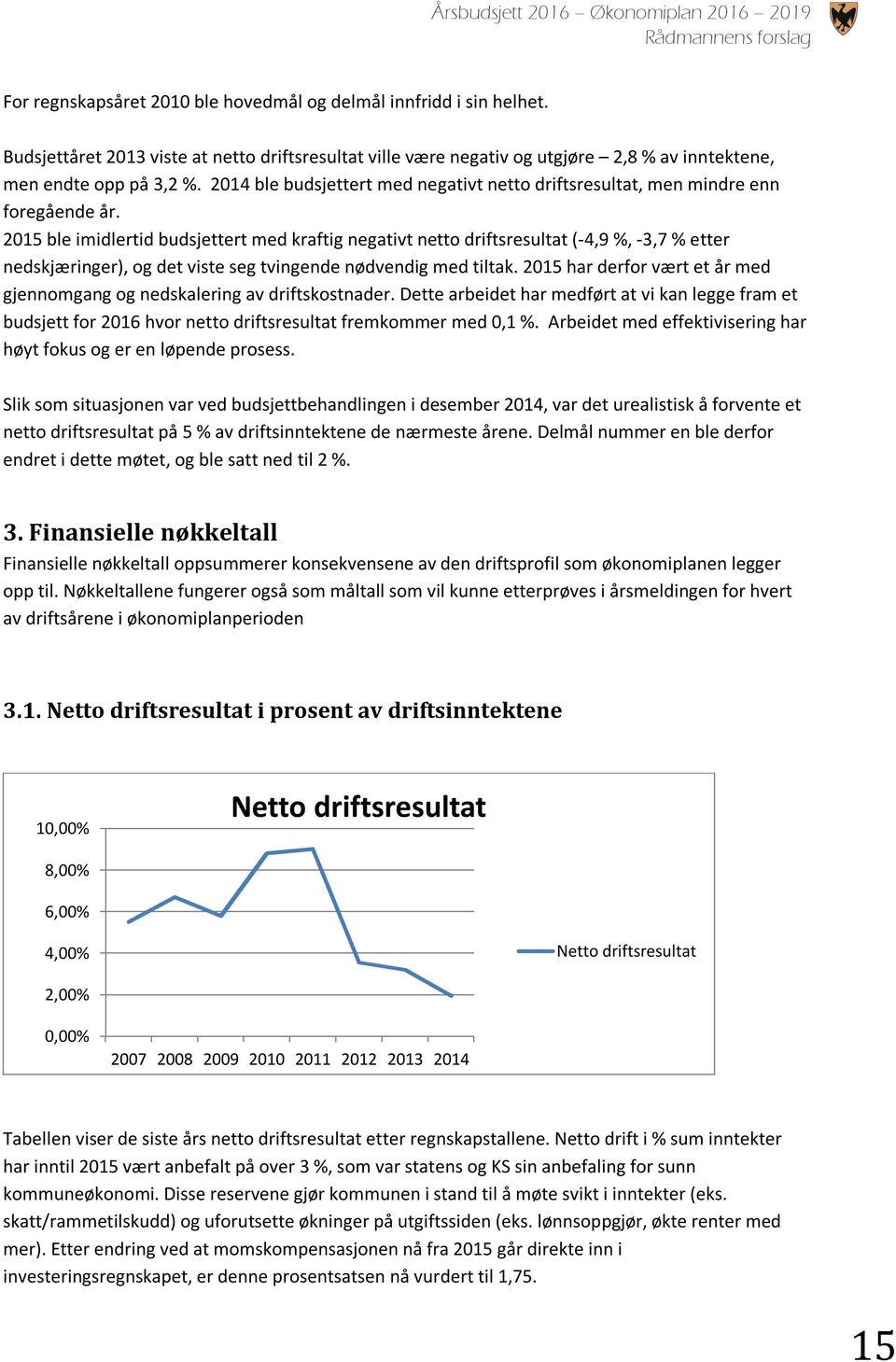 2015 ble imidlertid budsjettert med kraftig negativt netto driftsresultat (-4,9 %, -3,7 % etter nedskjæringer), og det viste seg tvingende nødvendig med tiltak.