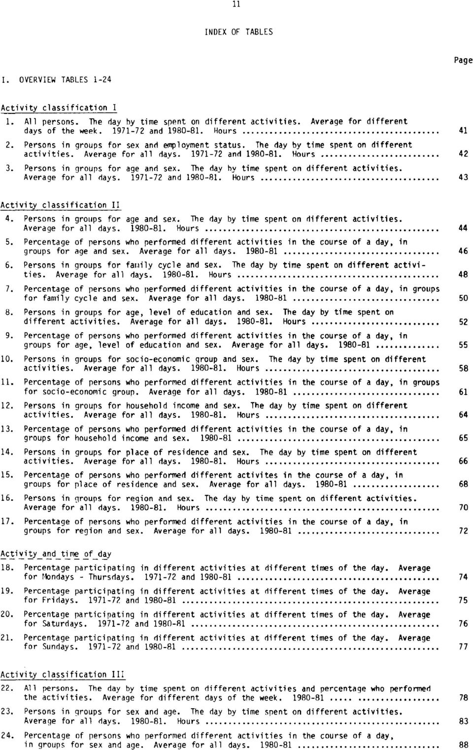 The day by time spent on different activities. Average for all days. 1971-72 and 1980-81. Hours 43 Activity classification II 4. Persons in groups for age and sex.