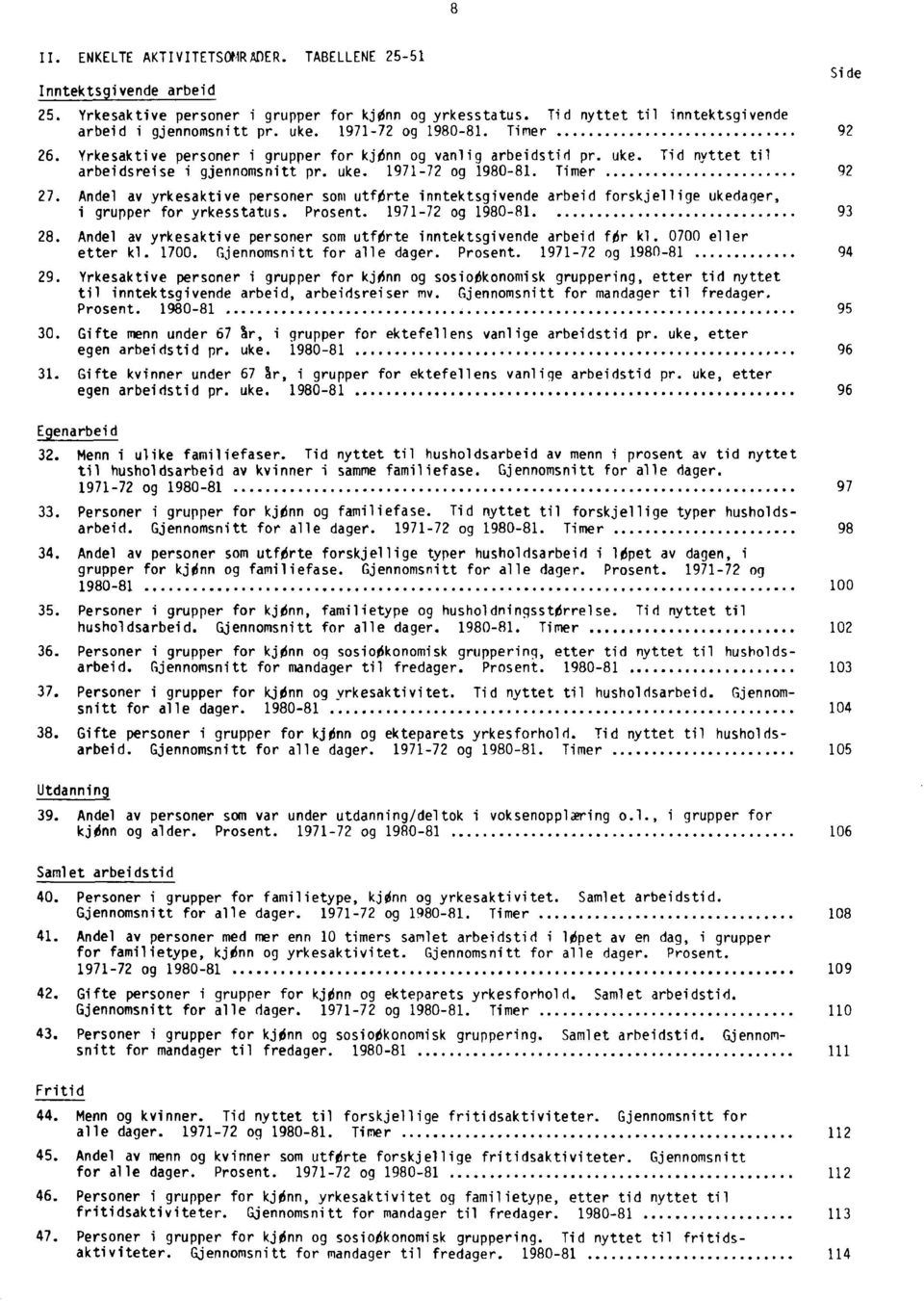 Andel av yrkesaktive personer som utførte inntektsgivende arbeid forskjellige ukedager, i grupper for yrkesstatus. Prosent. 1971-72 og 1980-81. 93 28.