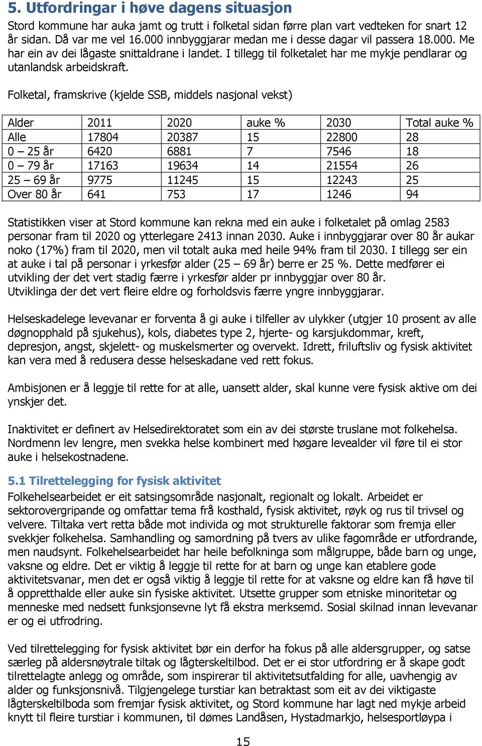 Folketal, framskrive (kjelde SSB, middels nasjonal vekst) Alder 2011 2020 auke % 2030 Total auke % Alle 17804 20387 15 22800 28 0 25 år 6420 6881 7 7546 18 0 79 år 17163 19634 14 21554 26 25 69 år