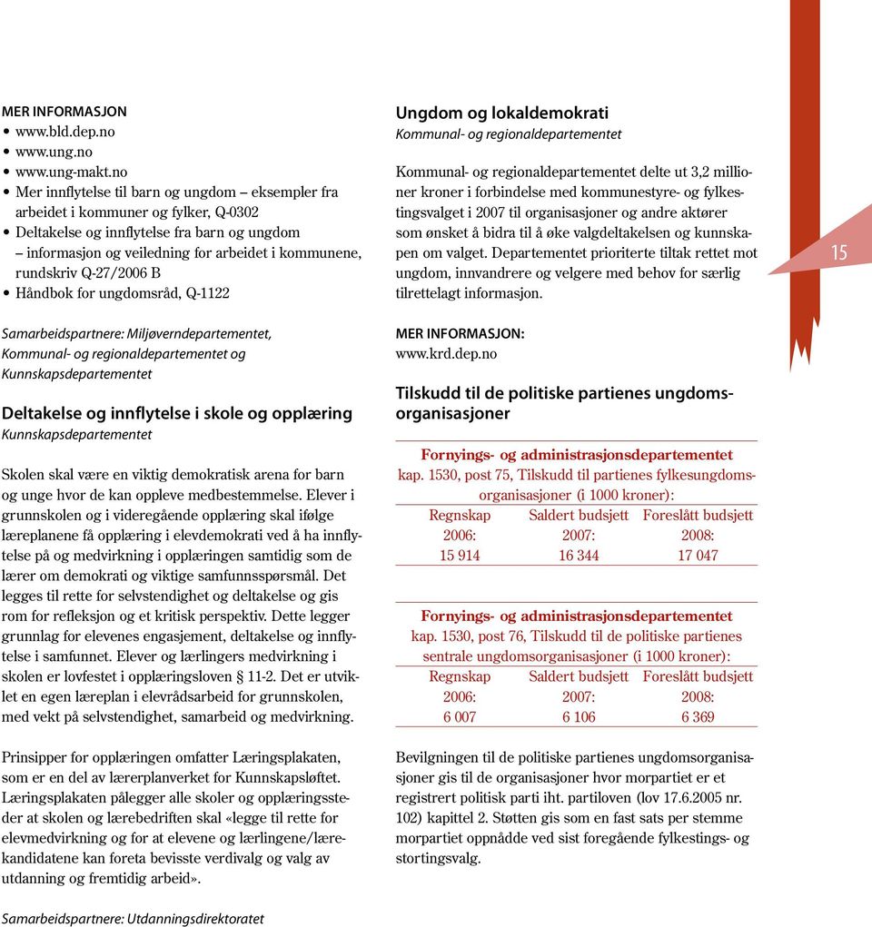 Q-27/2006 B Håndbok for ungdomsråd, Q-1122 Samarbeidspartnere: Miljøverndepartementet, Kommunal- og regionaldepartementet og Kunnskapsdepartementet Deltakelse og innflytelse i skole og opplæring