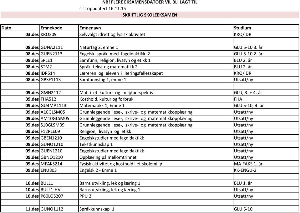 år 08.des IDR514 Læreren og eleven i læringsfellesskapet KRO/IDR 08.des GBSF1113 Samfunnsfag 1, emne 1 Utsatt/ny 09.des GMH2112 Mat i et kultur- og miljøperspektiv GLU, 3. + 4. år 09.