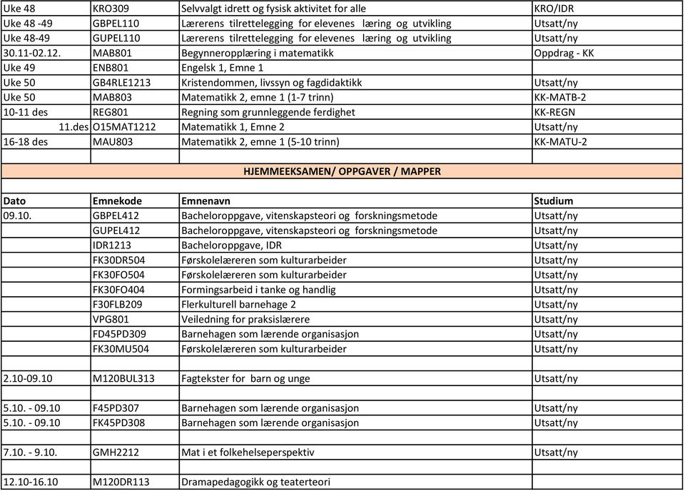 MAB801 Begynneropplæring i matematikk Oppdrag - KK Uke 49 ENB801 Engelsk 1, Emne 1 Uke 50 GB4RLE1213 Kristendommen, livssyn og fagdidaktikk Utsatt/ny Uke 50 MAB803 Matematikk 2, emne 1 (1-7 trinn)