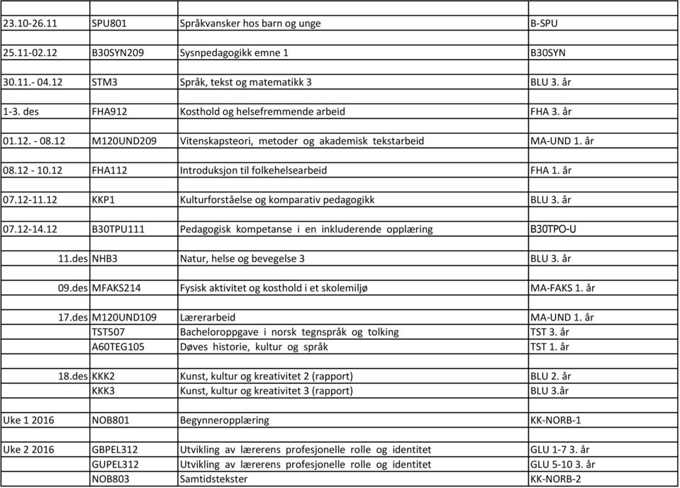 12 FHA112 Introduksjon til folkehelsearbeid FHA 1. år 07.12-11.12 KKP1 Kulturforståelse og komparativ pedagogikk BLU 3. år 07.12-14.