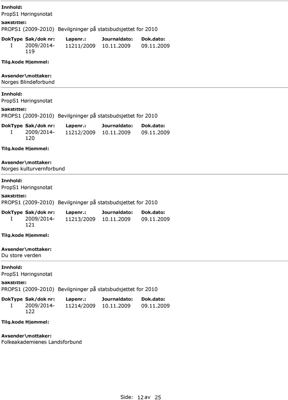 11213/2009 Du store verden 122 11214/2009