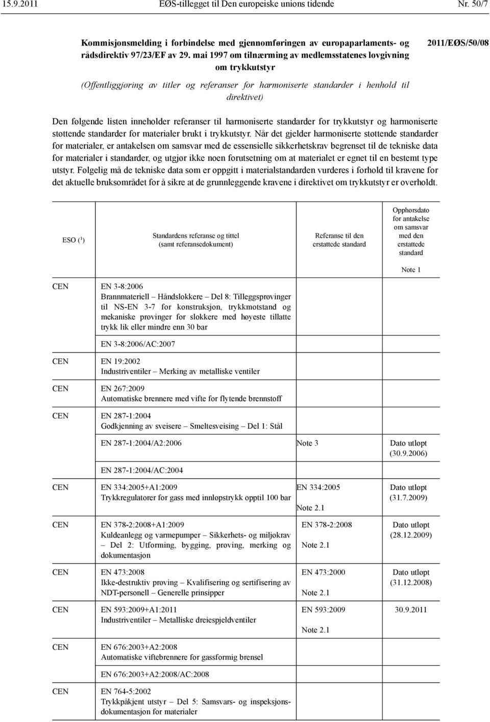 inneholder referanser til harmoniserte er for trykkutstyr og harmoniserte støttende er for materialer brukt i trykkutstyr.