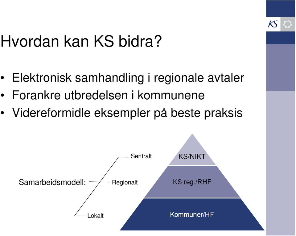 Forankre utbredelsen i kommunene Videreformidle