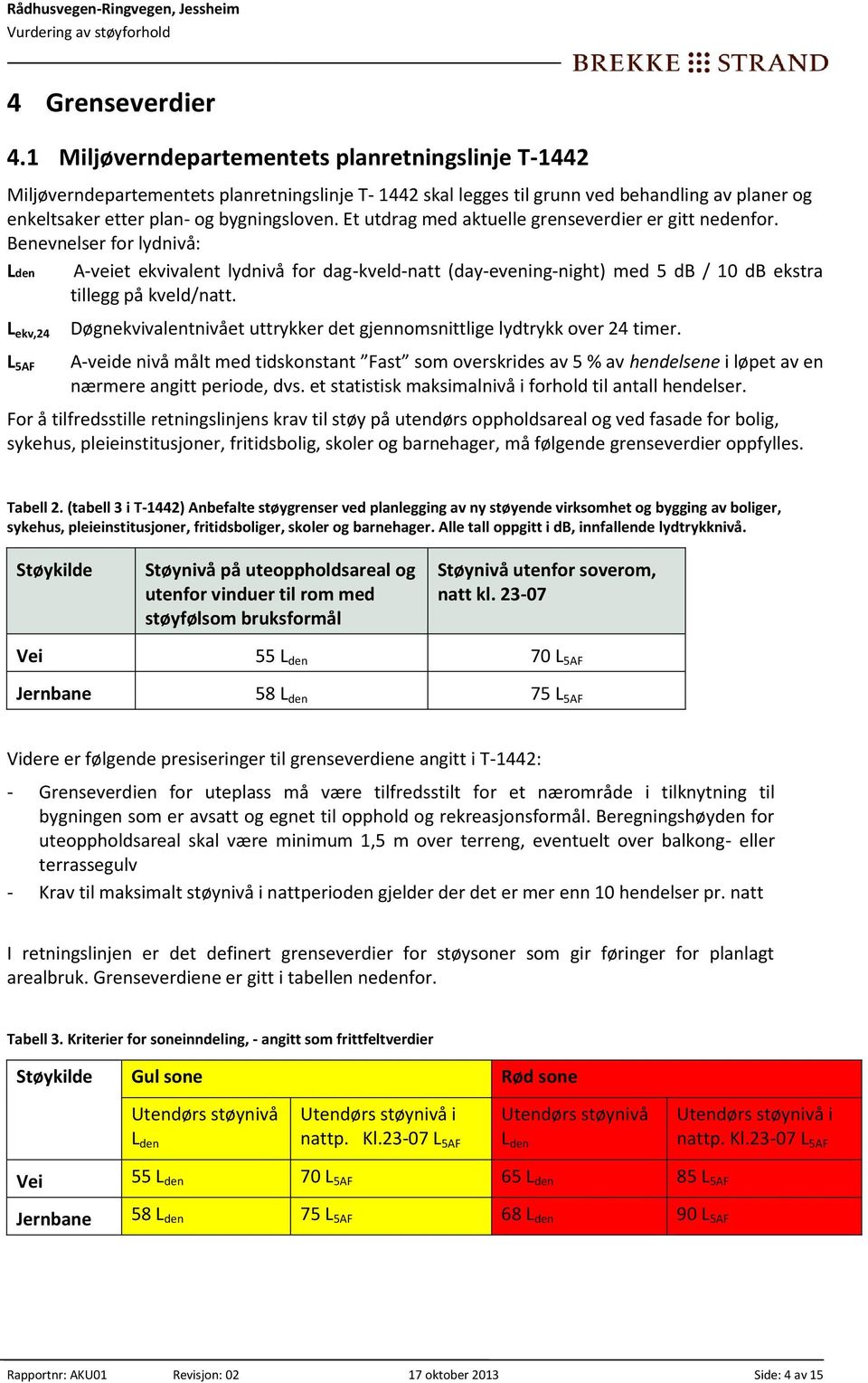 Et utdrag med aktuelle grenseverdier er gitt nedenfor. Benevnelser for lydnivå: Lden A-veiet ekvivalent lydnivå for dag-kveld-natt (day-evening-night) med 5 db / 10 db ekstra tillegg på kveld/natt.