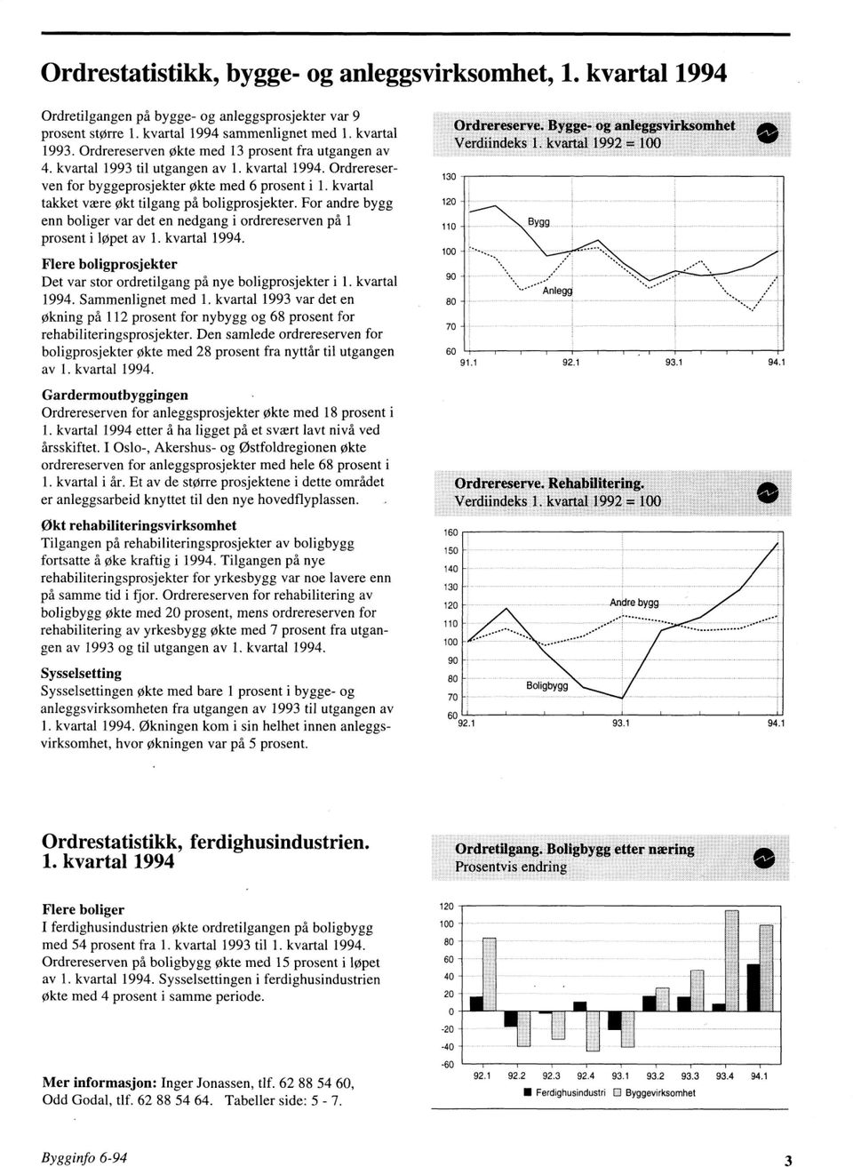 kvartal takket være økt tilgang på boligprosjekter. For andre bygg enn boliger var det en nedgang i ordrereserven på 1 prosent i løpet av 1. kvartal 1994.