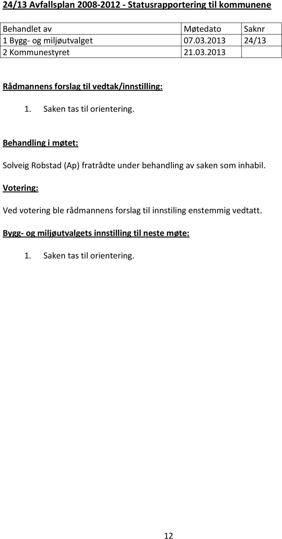 Behandling i møtet: Solveig Robstad (Ap) fratrådte under behandling av saken som inhabil.