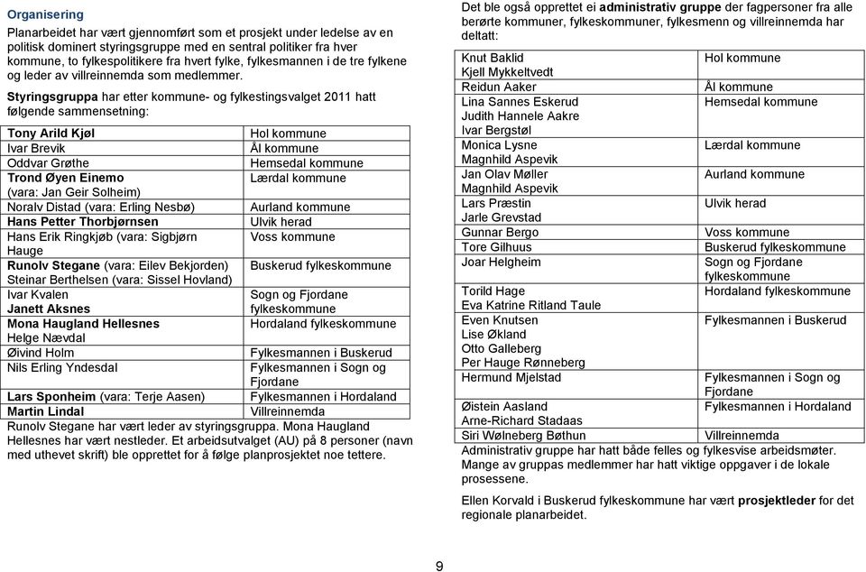 Styringsgruppa har etter kommune- og fylkestingsvalget 2011 hatt følgende sammensetning: Tony Arild Kjøl Ivar Brevik Oddvar Grøthe Trond Øyen Einemo (vara: Jan Geir Solheim) Noralv Distad (vara: