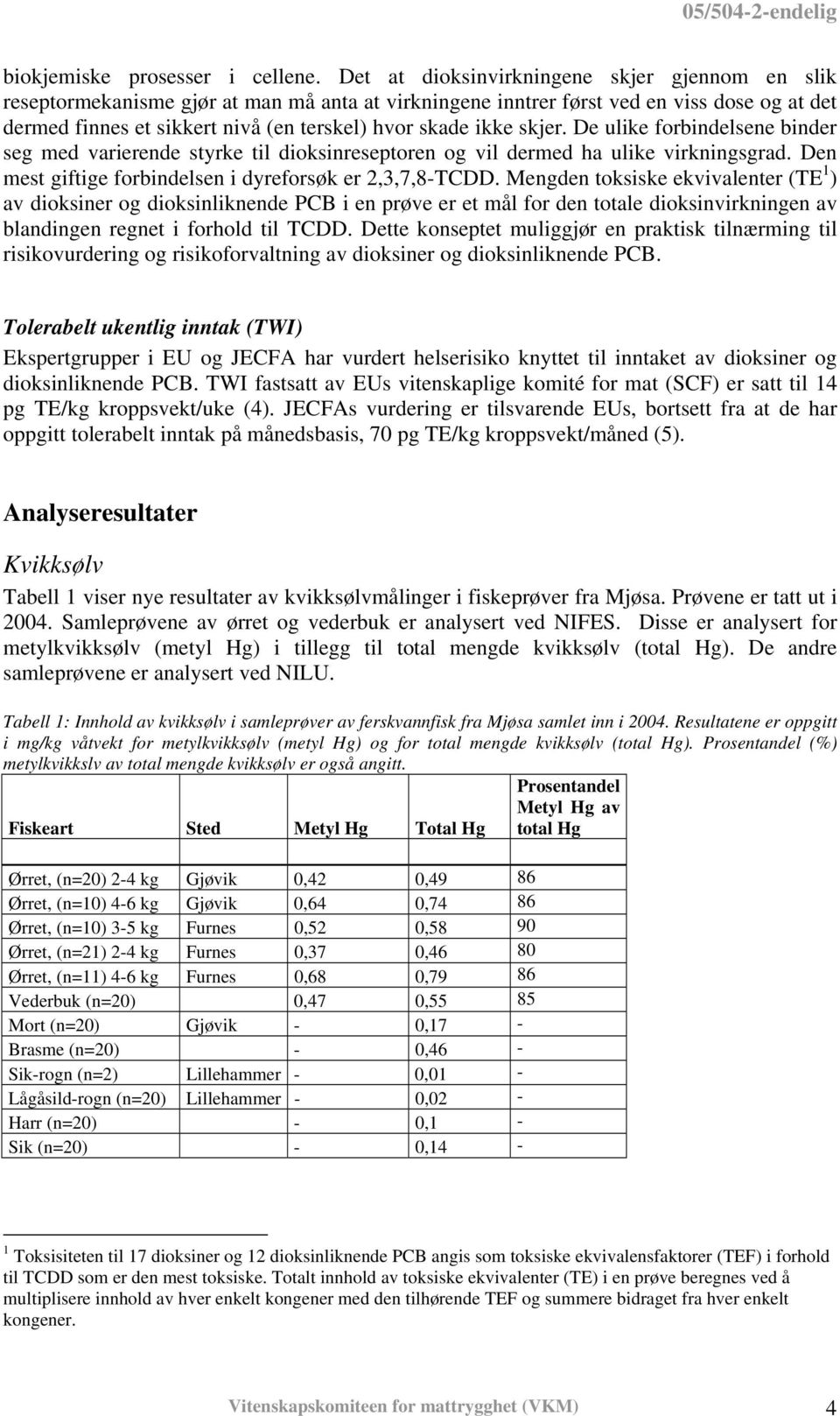 ikke skjer. De ulike forbindelsene binder seg med varierende styrke til dioksinreseptoren og vil dermed ha ulike virkningsgrad. Den mest giftige forbindelsen i dyreforsøk er 2,3,7,8-TCDD.