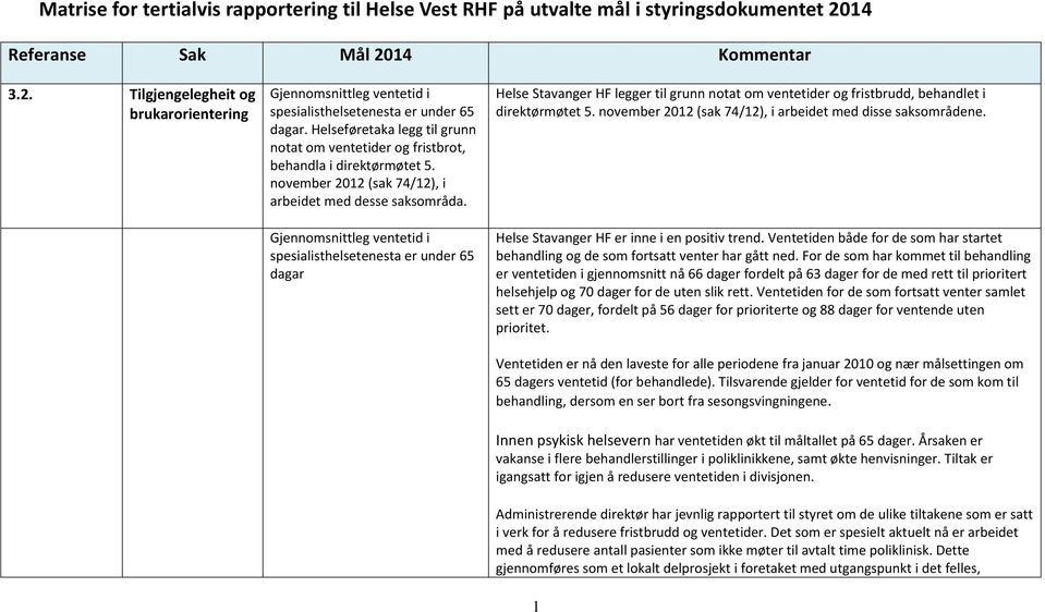 Gjennomsnittleg ventetid i spesialisthelsetenesta er under 65 dagar Helse Stavanger HF legger til grunn notat om ventetider og fristbrudd, behandlet i direktørmøtet 5.