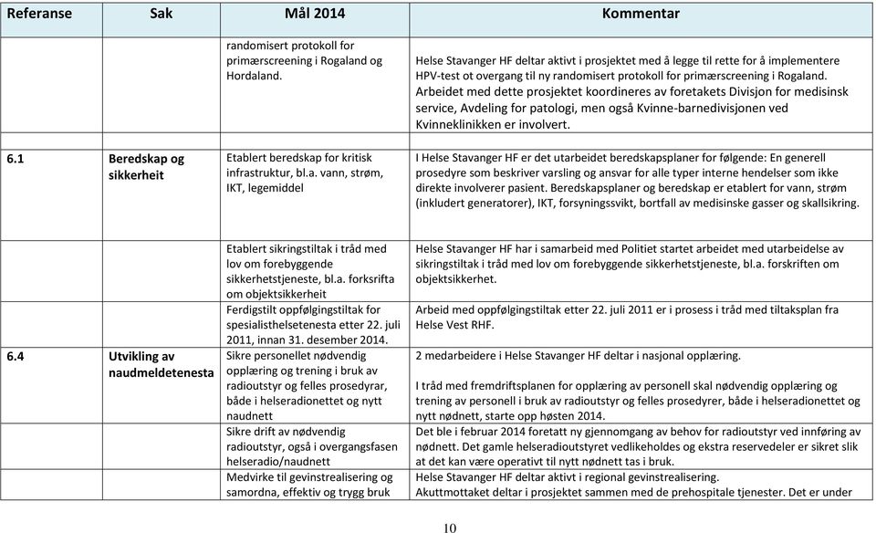 domisert protokoll for primærscreening i Rogal