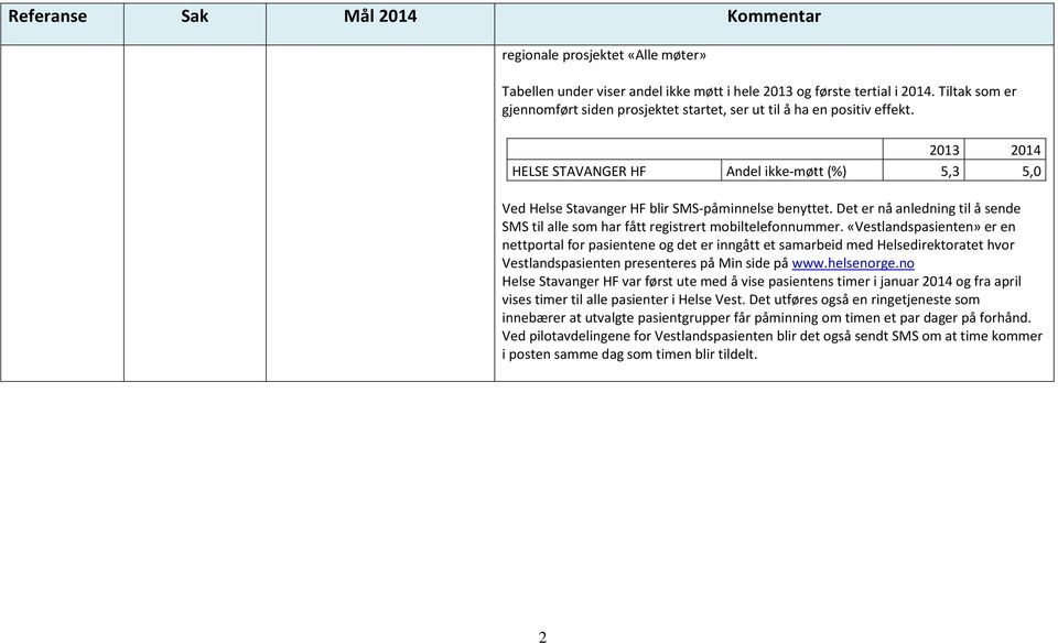 «Vestlandspasienten» er en nettportal for pasientene og det er inngått et samarbeid med Helsedirektoratet hvor Vestlandspasienten presenteres på Min side på www.helsenorge.