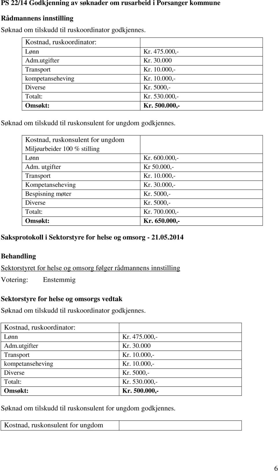 Kostnad, ruskonsulent for ungdom Miljøarbeider 100 % stilling Lønn Kr. 600.000,- Adm. utgifter Kr 50.000,- Transport Kr. 10.000,- Kompetanseheving Kr. 30.000,- Bespisning møter Kr. 5000,- Diverse Kr.