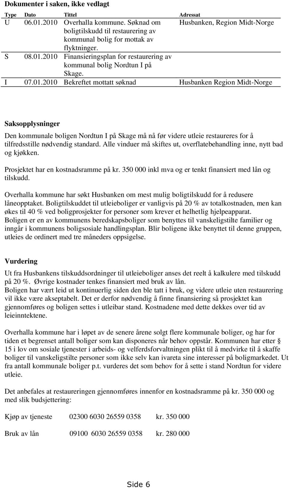 I 07.01.2010 Bekreftet mottatt søknad Husbanken Region Midt-Norge Saksopplysninger Den kommunale boligen Nordtun I på Skage må nå før videre utleie restaureres for å tilfredsstille nødvendig standard.