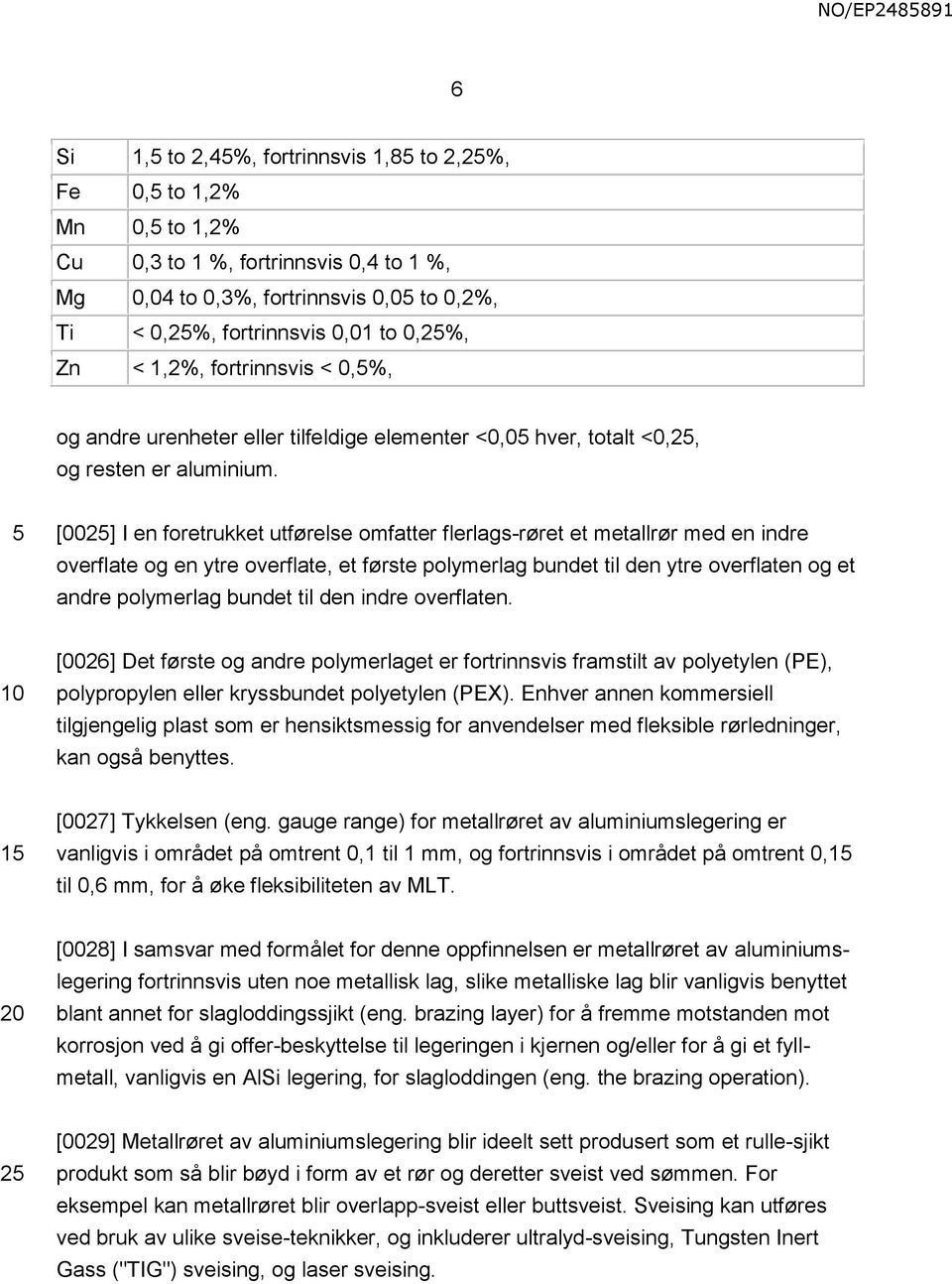 [002] I en foretrukket utførelse omfatter flerlags-røret et metallrør med en indre overflate og en ytre overflate, et første polymerlag bundet til den ytre overflaten og et andre polymerlag bundet