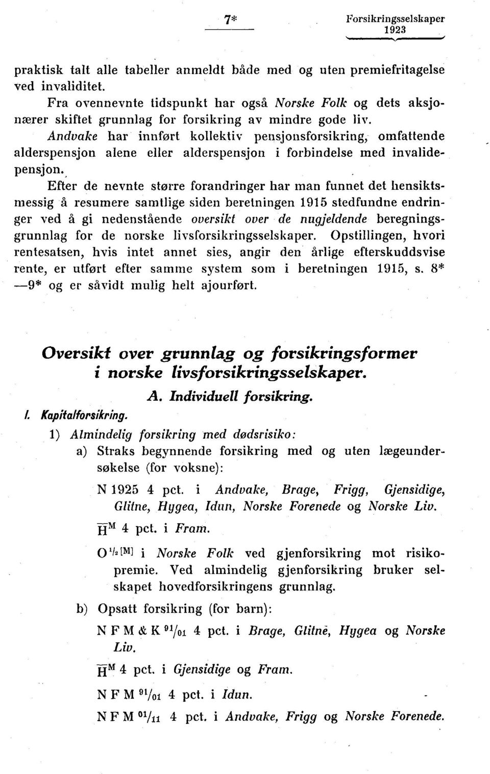 Andvake har innført kollektiv pensjonsforsikring, omfattende alderspensjon alene eller alderspensjon i forbindelse med invalidepensjon.