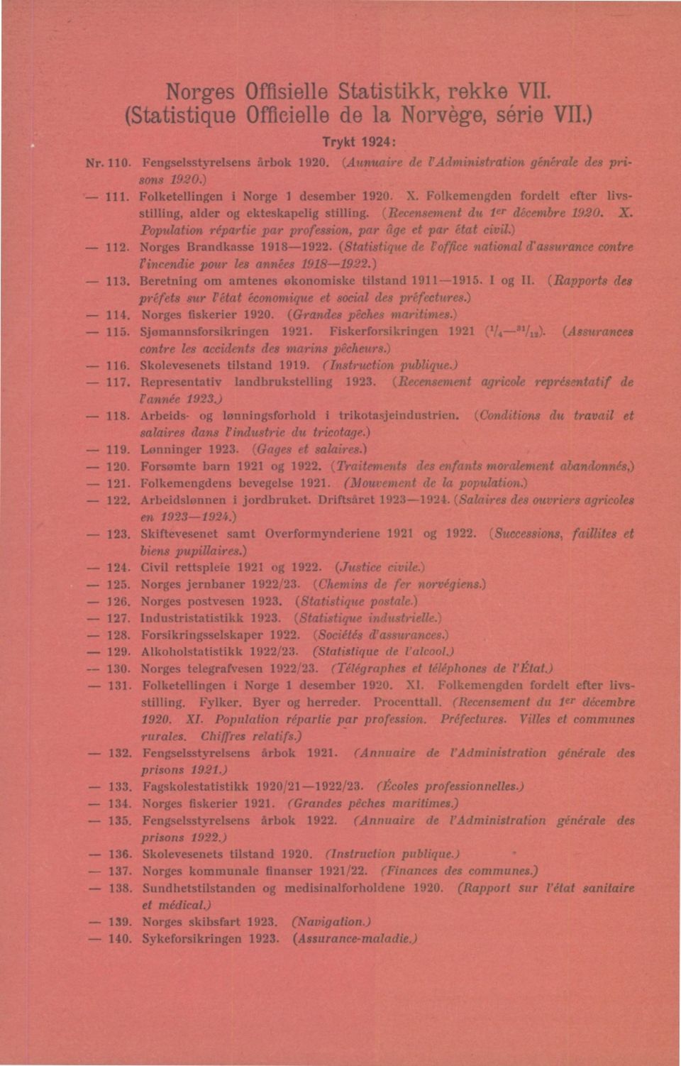 (Recensement du ler décembre 1920. X. Population répartie par profession, par age et par état civil.) 112. Norges Brandkasse 1918 1922.