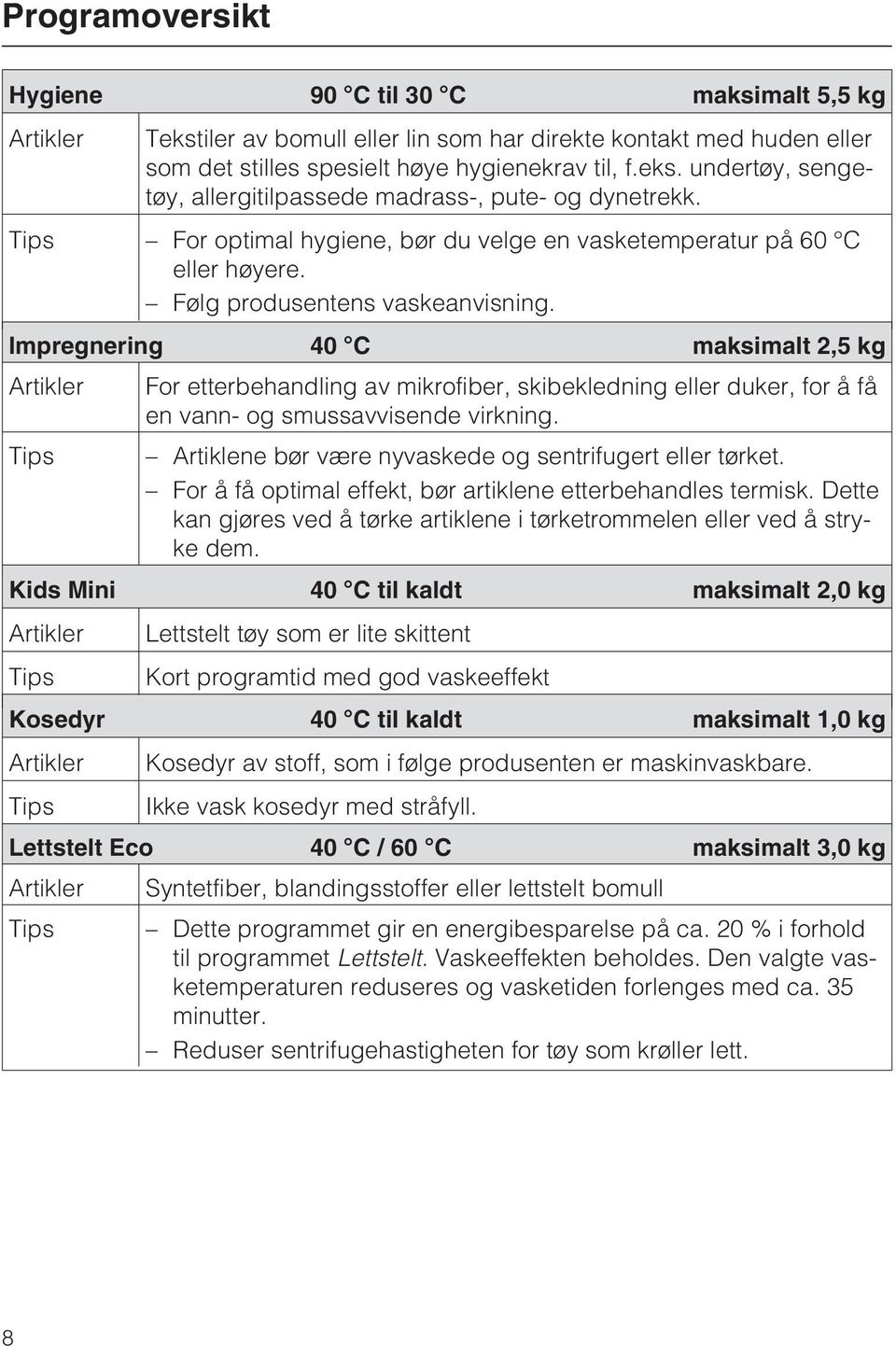 Impregnering 40 C maksimalt 2,5 kg Artikler For etterbehandling av mikrofiber, skibekledning eller duker, for å få en vann- og smussavvisende virkning.