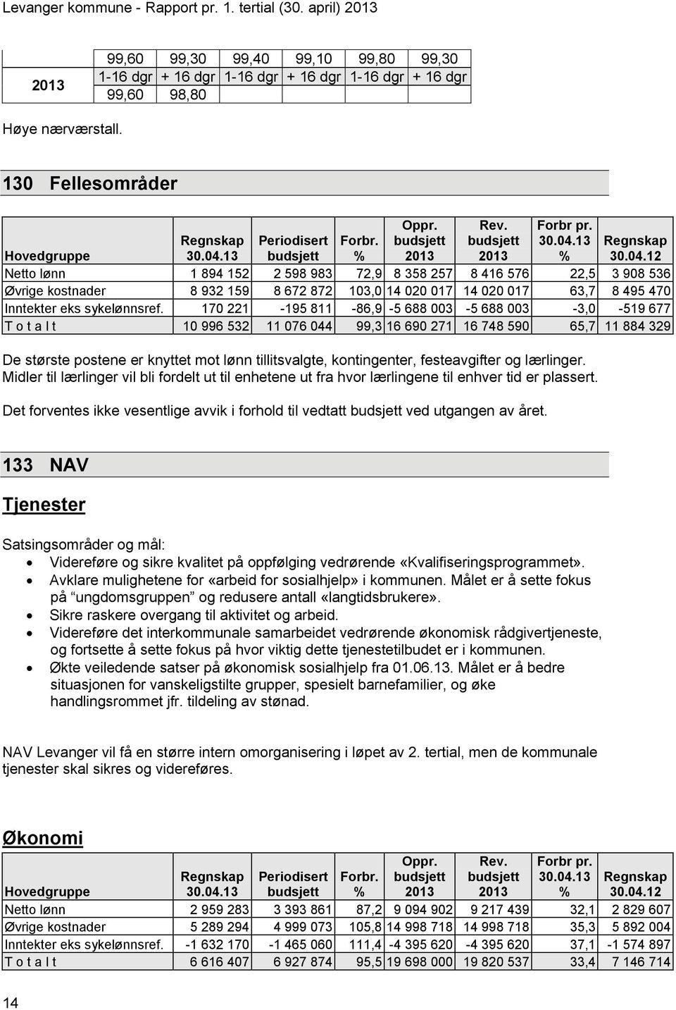 sykelønnsref.