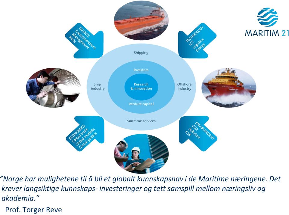 Det krever langsiktige kunnskaps- investeringer