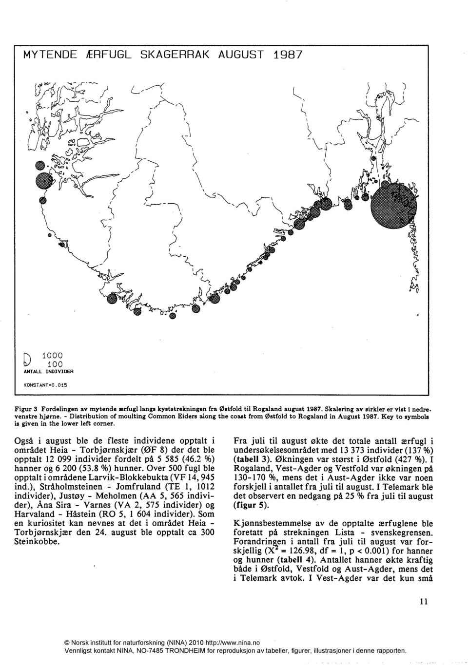 Key to symbols is given in the lower left corner. Også i august ble de fleste individene opptalt området Heia Torbjørnskjær (ØF 8) der det ble opptalt 12 099 individer fordelt på. 5 585 (46.