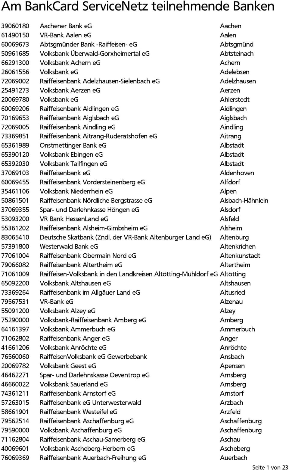 Aerzen 20069780 Volksbank eg Ahlerstedt 60069206 Raiffeisenbank Aidlingen eg Aidlingen 70169653 Raiffeisenbank Aiglsbach eg Aiglsbach 72069005 Raiffeisenbank Aindling eg Aindling 73369851