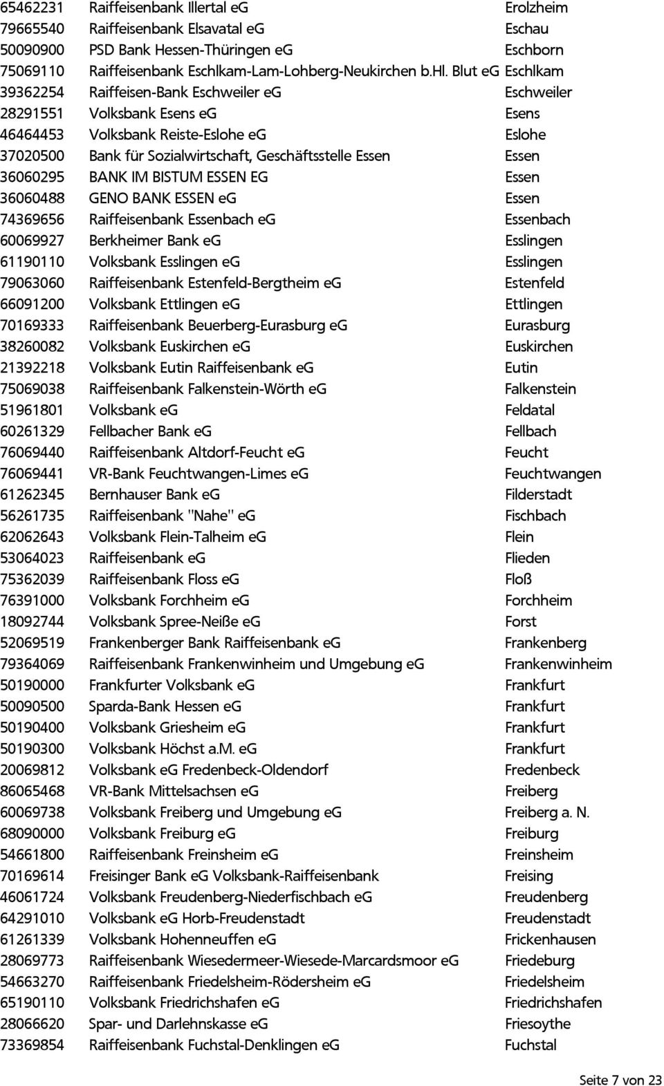 Blut eg Eschlkam 39362254 Raiffeisen-Bank Eschweiler eg Eschweiler 28291551 Volksbank Esens eg Esens 46464453 Volksbank Reiste-Eslohe eg Eslohe 37020500 Bank für Sozialwirtschaft, Geschäftsstelle