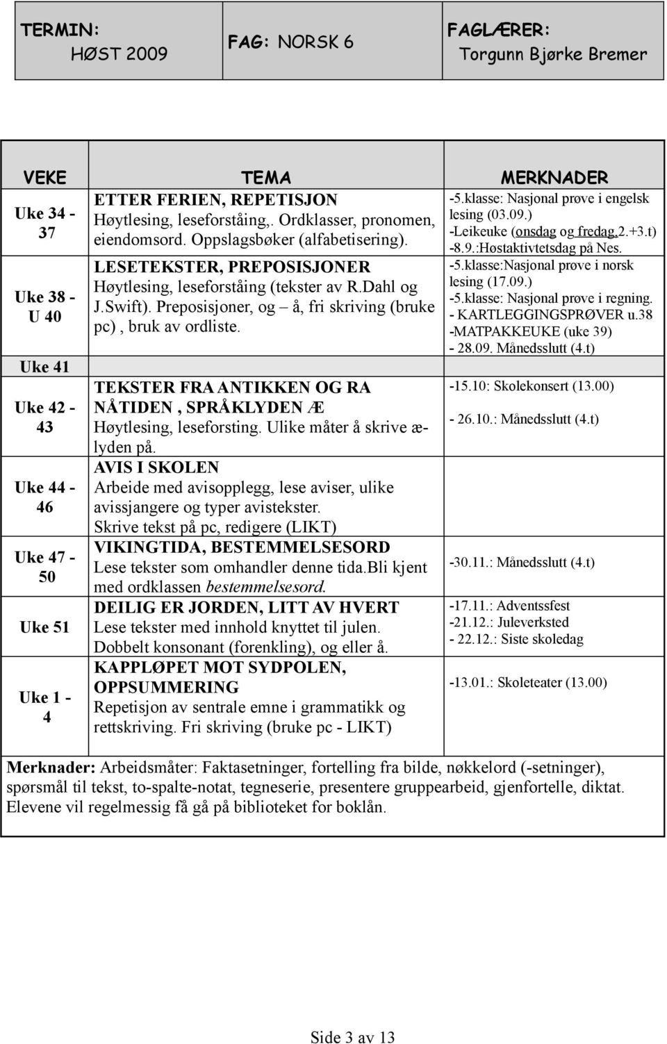 Preposisjoner, og å, fri skriving (bruke pc), bruk av ordliste. TEKSTER FRA ANTIKKEN OG RA NÅTIDEN, SPRÅKLYDEN Æ Høytlesing, leseforsting. Ulike måter å skrive æ- lyden på.