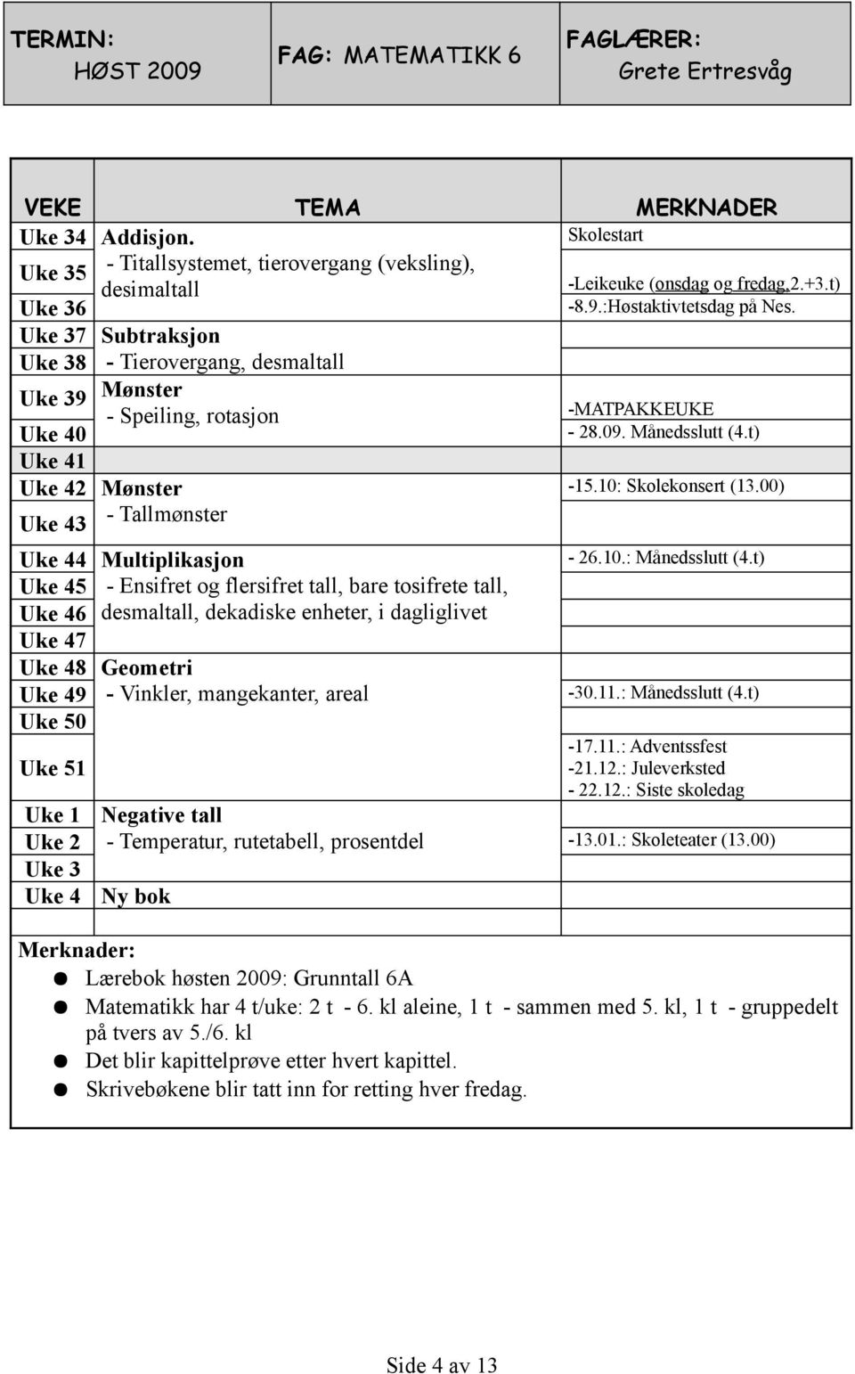 Månedsslutt (4.t) Uke 41 Uke 42 Mønster -15.10: Skolekonsert (13.