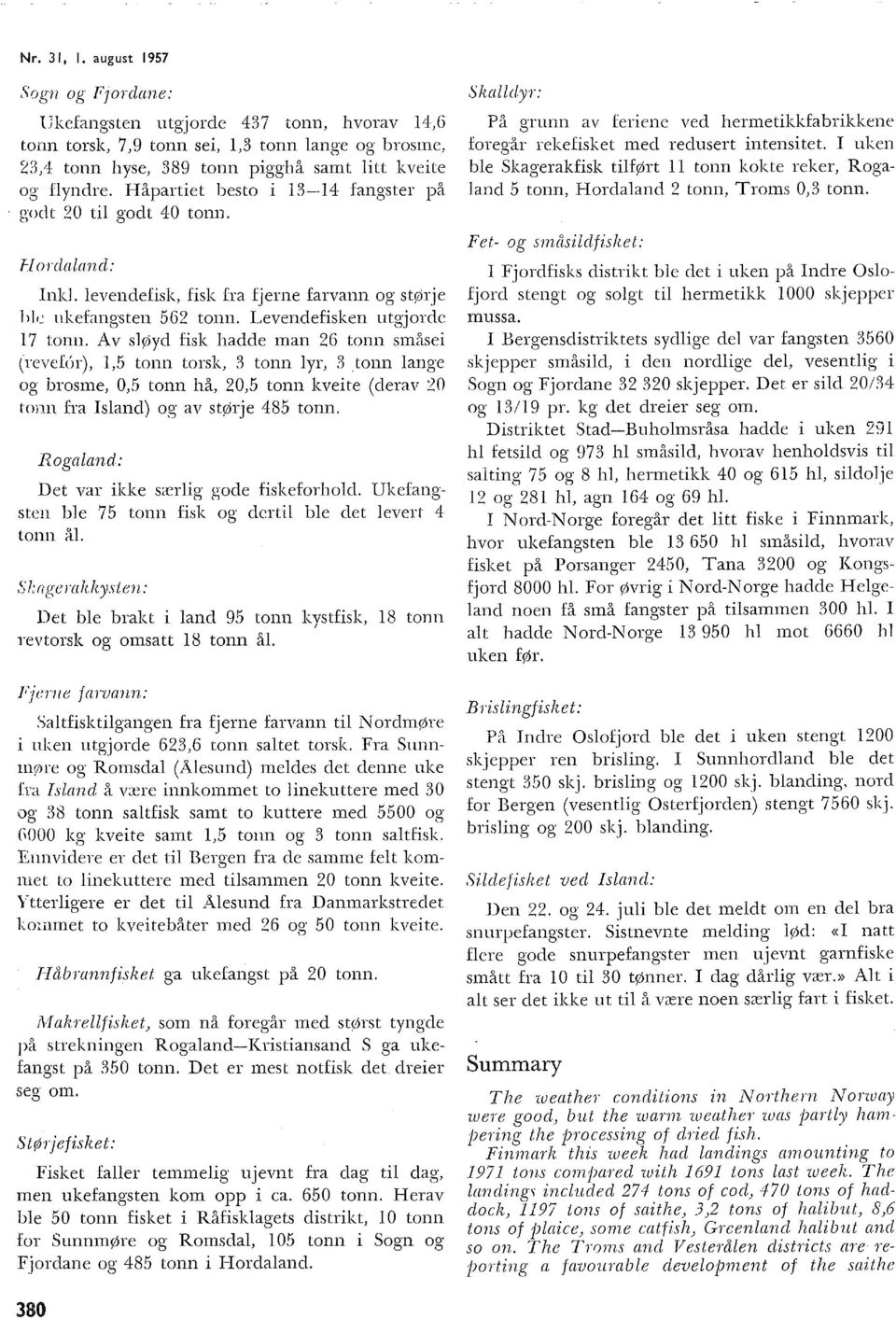 Av søyd fisk hadde man 26 tonn såsei (rcvd<'>r),,5 tonn torsk, 3 tonn yr, 3 tonn ange og brose, 0,5 tonn hå, 20,5 tonn kveite (derav 20 tonn fra Isand) og av størje 485 tonn.