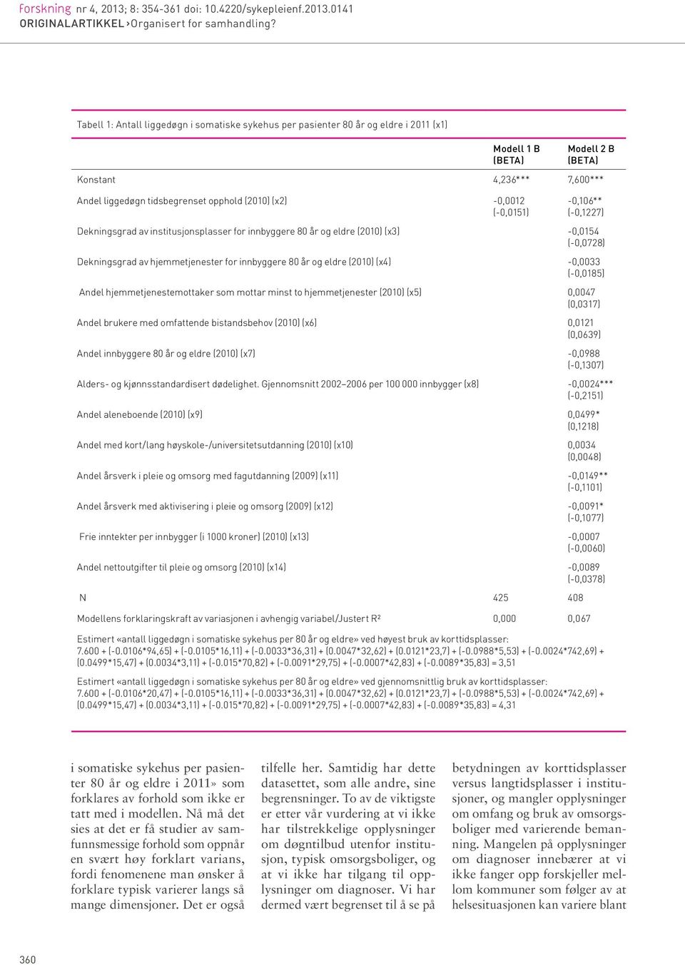 (x2) -0,0012 (-0,0151) -0,106** (-0,1227) Dekningsgrad av institusjonsplasser for innbyggere 80 år og eldre (2010) (x3) -0,0154 (-0,0728) Dekningsgrad av hjemmetjenester for innbyggere 80 år og eldre