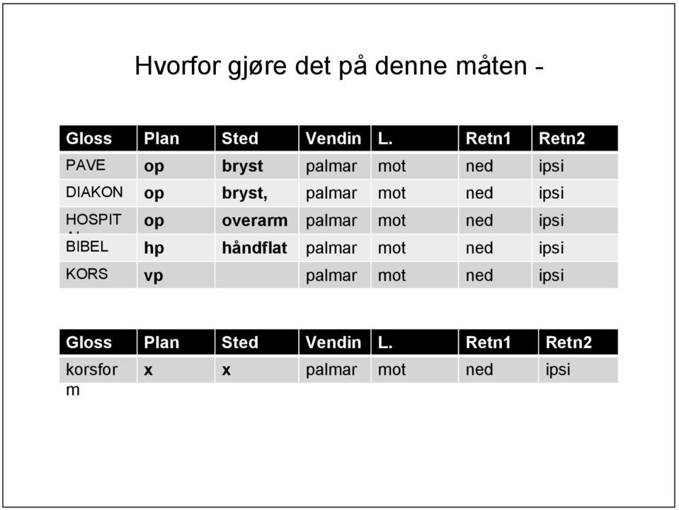 ipsi HOSPIT op la.