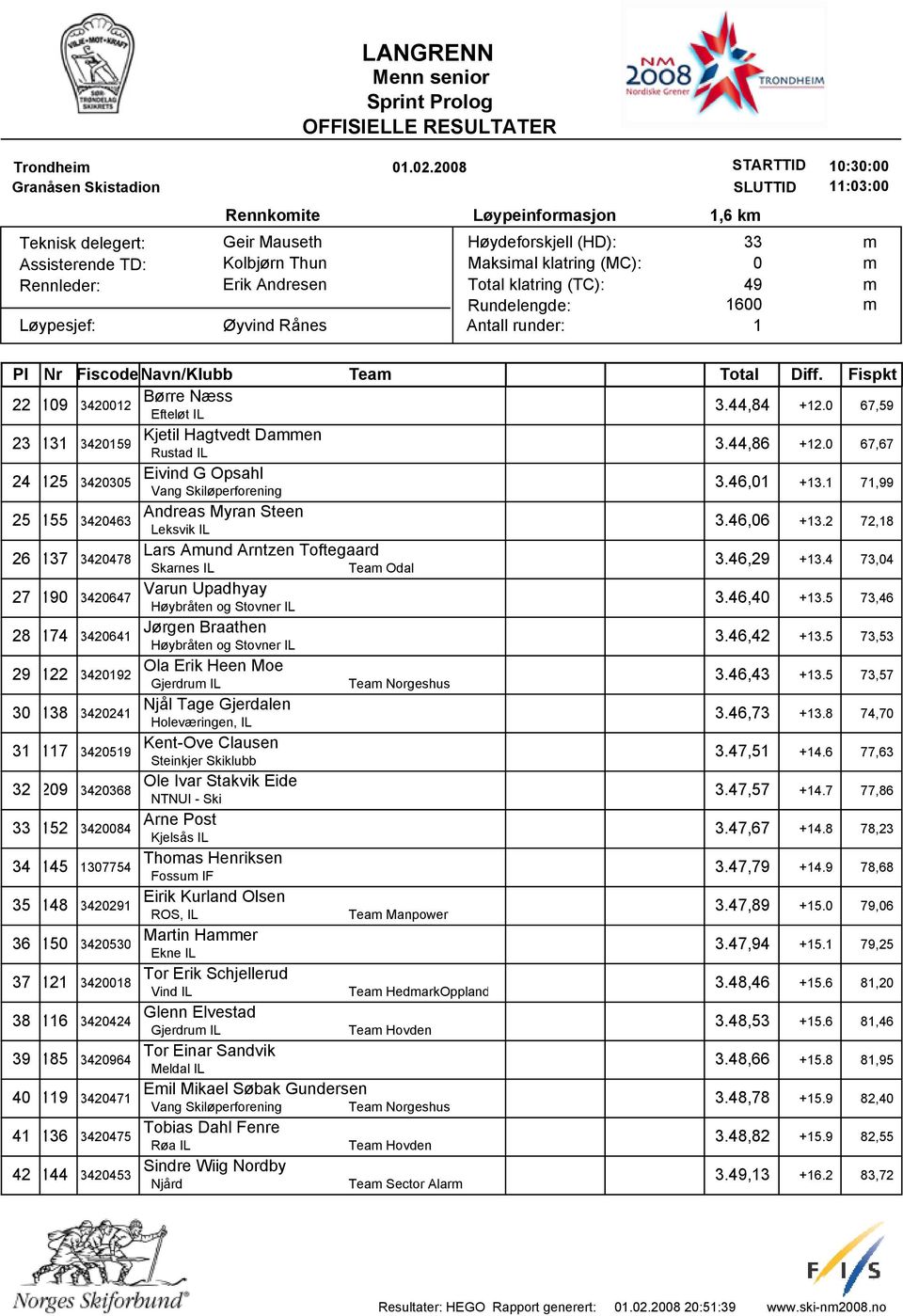 46,29 +3.4 73,4 27 9 342647 Varun Upadhyay 3.46,4 +3.5 73,46 28 74 34264 Jørgen Braathen 3.46,42 +3.5 73,53 29 22 34292 Ola Erik Heen Moe Gjerdru IL Tea Norgeshus 3.46,43 +3.