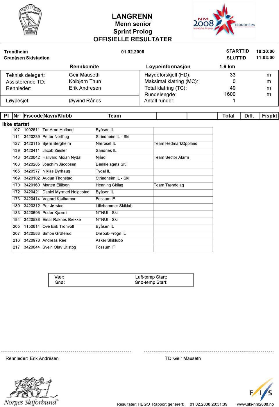 HedarkOppland 39 3424 Jacob Ziesler Sandnes IL 43 342642 Hallvard Moian Nydal Njård Tea Sector Alar 63 342285 Joachi Jacobsen Bækkelagets SK 65 342577 Niklas Dyrhaug Tydal IL 69 3422 Audun Thonstad