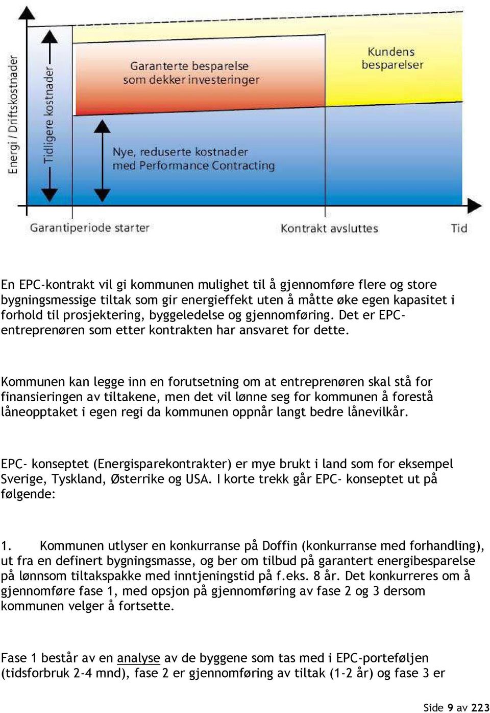 Kommunen kan legge inn en forutsetning om at entreprenøren skal stå for finansieringen av tiltakene, men det vil lønne seg for kommunen å forestå låneopptaket i egen regi da kommunen oppnår langt