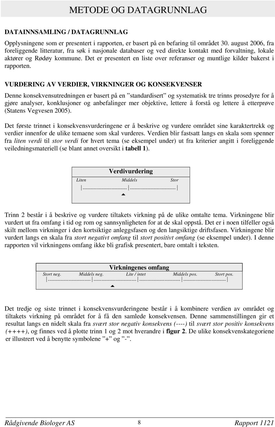 Det er presentert en liste over referanser og muntlige kilder bakerst i rapporten.