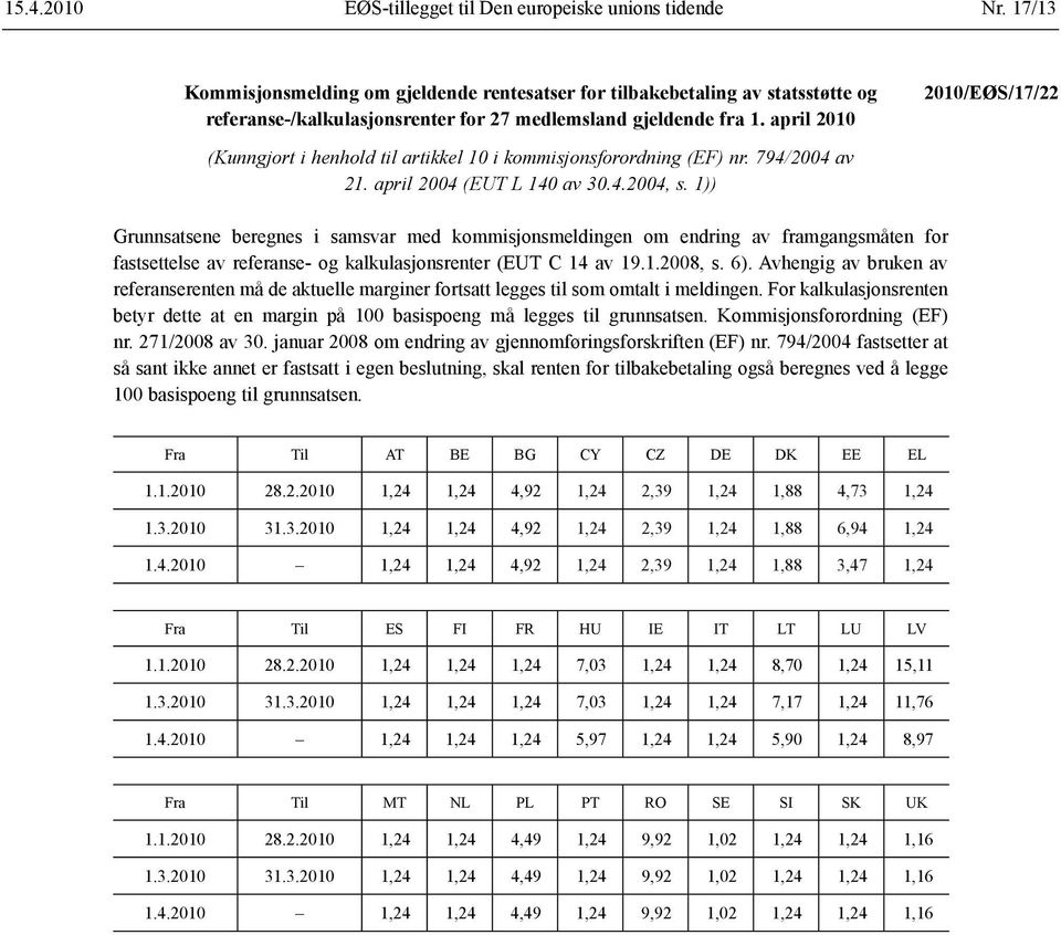 april 2010 2010/EØS/17/22 (Kunngjort i henhold til artikkel 10 i kommisjonsforordning (EF) nr. 794/2004 av 21. april 2004 (EUT L 140 av 30.4.2004, s.