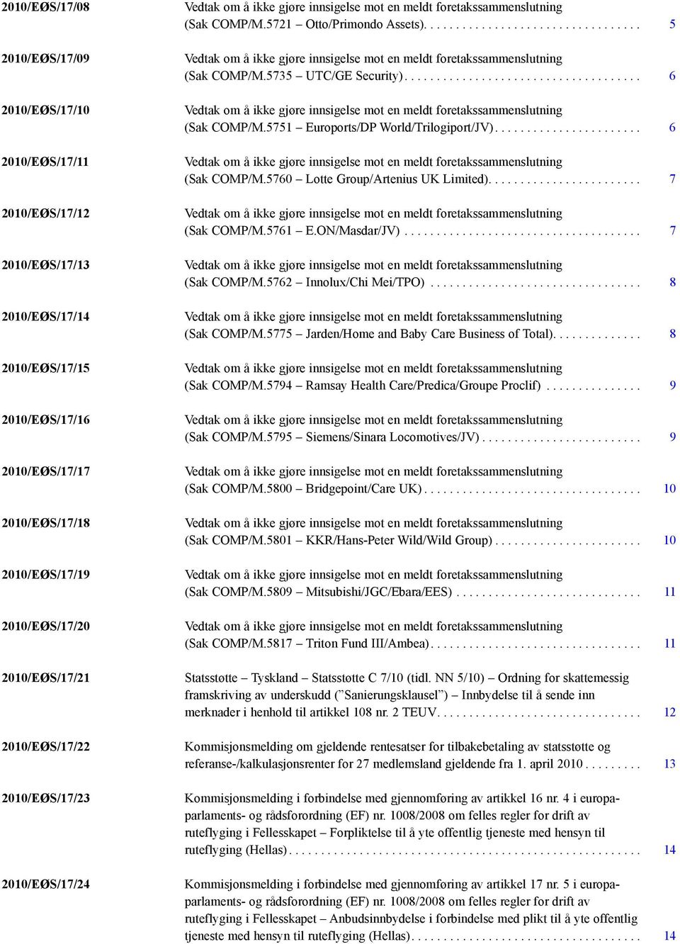 5751 Euroports/DP World/Trilogiport/JV)....................... 6 (Sak COMP/M.5760 Lotte Group/Artenius UK Limited)........................ 7 (Sak COMP/M.5761 E.ON/Masdar/JV)..................................... 7 (Sak COMP/M.5762 Innolux/Chi Mei/TPO).