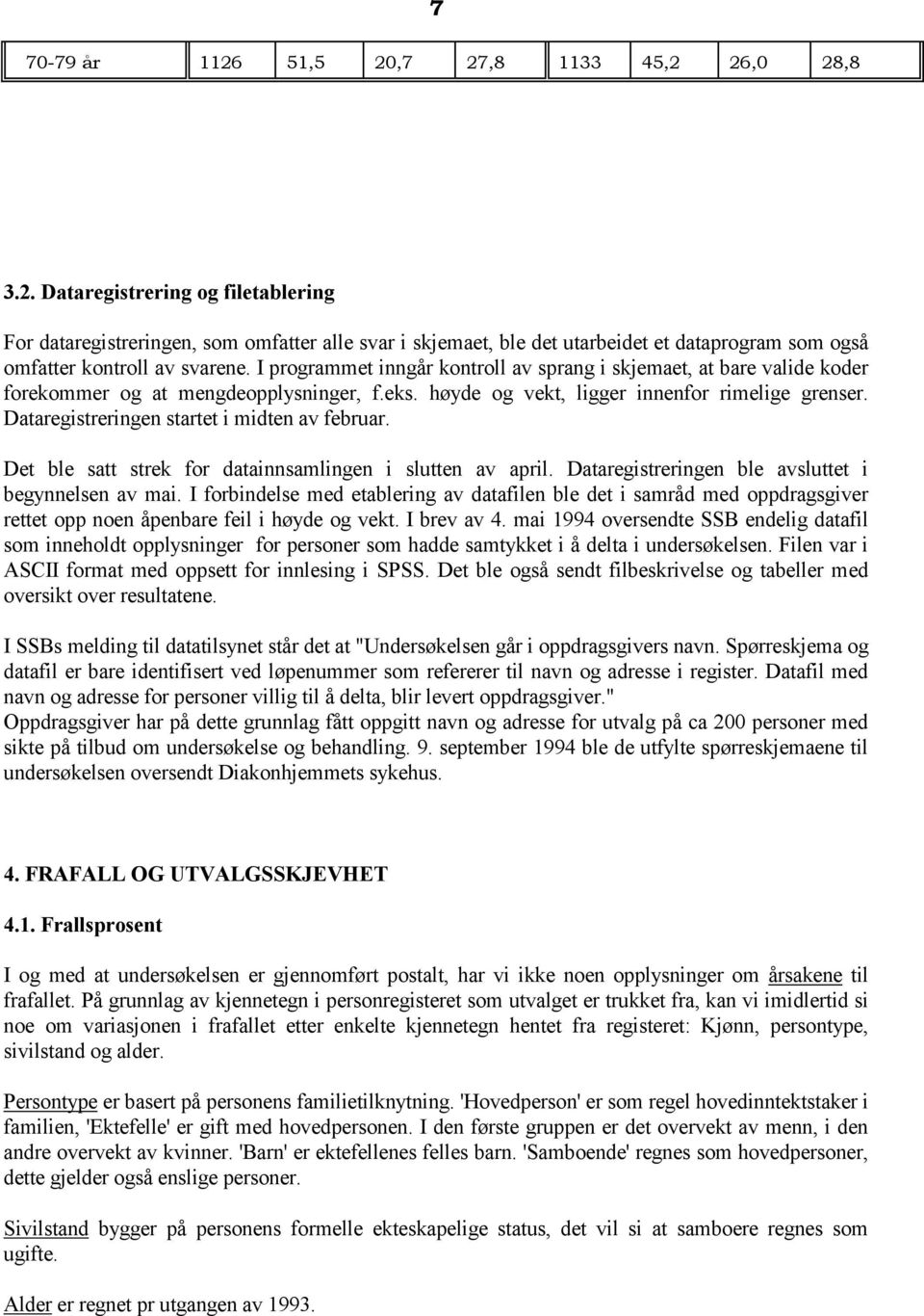 Dataregistreringen startet i midten av februar. Det ble satt strek for datainnsamlingen i slutten av april. Dataregistreringen ble avsluttet i begynnelsen av mai.