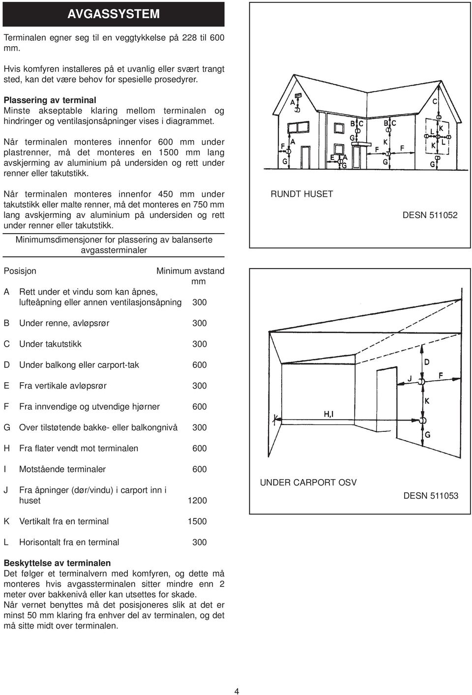 Når terminalen monteres innenfor 600 mm under plastrenner, må det monteres en 1500 mm lang avskjerming av aluminium på undersiden og rett under renner eller takutstikk.