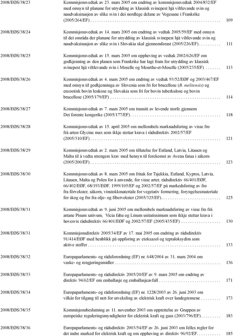 mars 2005 om endring av kommisjonsvedtak 2004/832/EF med omsyn til planane for utrydding av klassisk svinepest hjå viltlevande svin og naudvaksinasjon av slike svin i dei nordlege delane av Vogesane