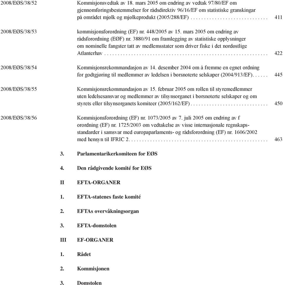 ............................ 411 kommisjonsforordning (EF) nr. 448/2005 av 15. mars 2005 om endring av rådsforordning (EØF) nr.