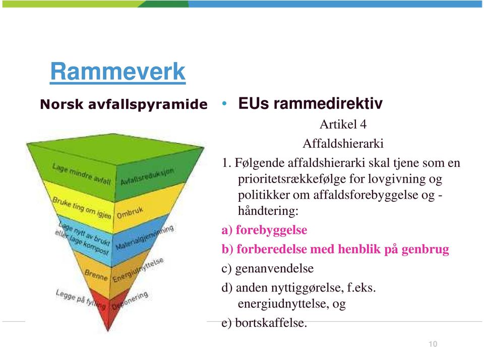 politikker om affaldsforebyggelse og - håndtering: a) forebyggelse b) forberedelse med