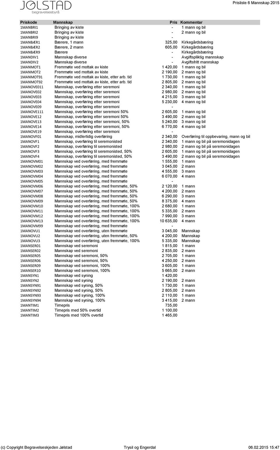 mannskap 1MANMOT1 Fremmøte ved mottak av kiste 1 420,00 1 mann og bil 1MANMOT2 Fremmøte ved mottak av kiste 2 190,00 2 mann og bil 1MANMOT91 Fremmøte ved mottak av kiste, etter arb.